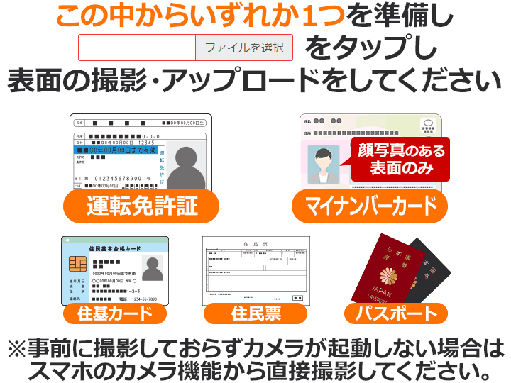 本人確認書類一覧